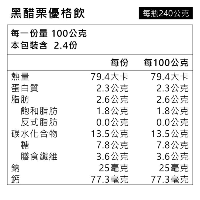 [免運] 享受生活-優格2瓶+優格飲12瓶