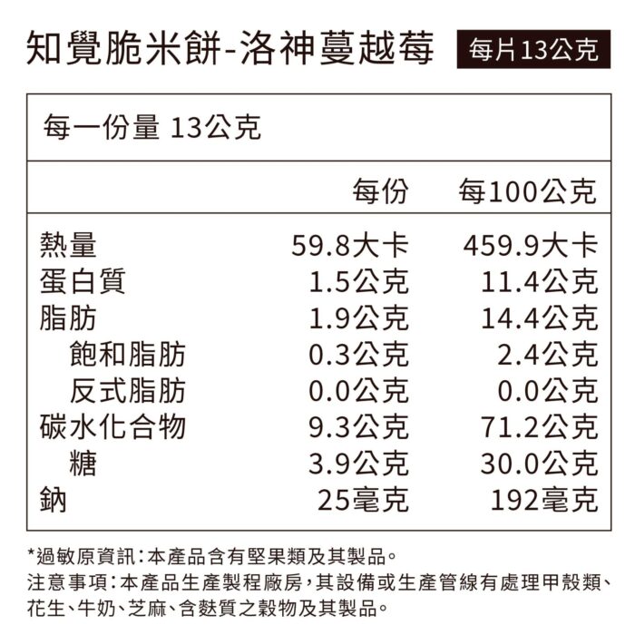 知覺脆米餅分享包(27入/袋)