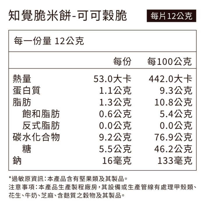知覺脆米餅分享包(27入/袋)